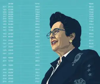 voto contra adversário